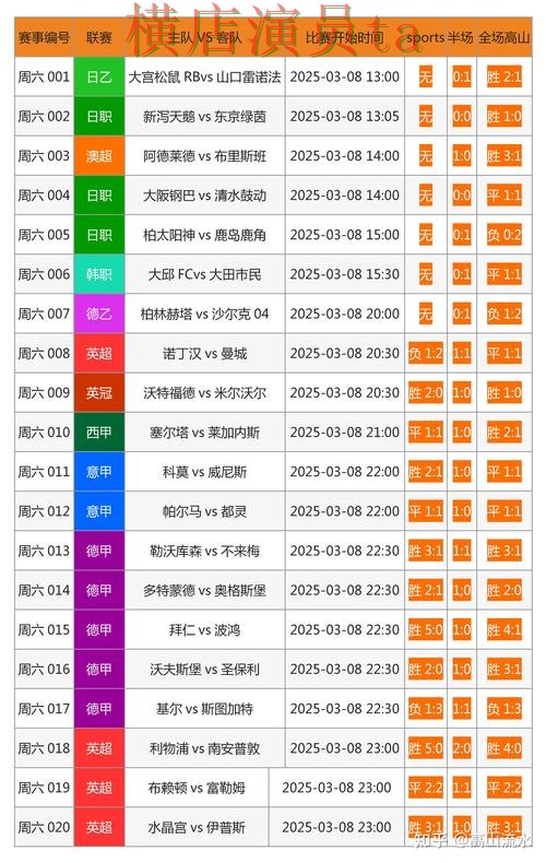 世界杯投注网站大全哪个好?围绕安全入口做一次全面深度评测(世界杯官方信息) 世界杯投注网站大全哪个好?围绕安全入口做一次全面深度评测(世界杯官方信息)