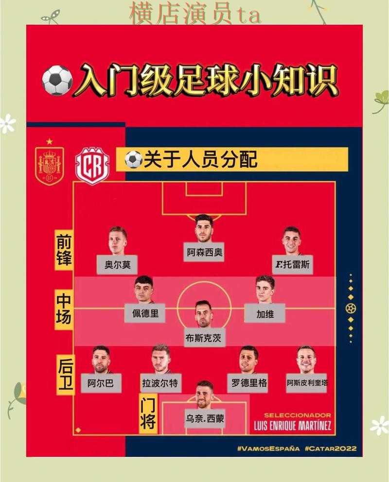 世界杯竞猜平台整理:玩法指南全指南 - 世界杯官方信息 世界杯竞猜平台整理:玩法指南全指南 - 世界杯官方信息