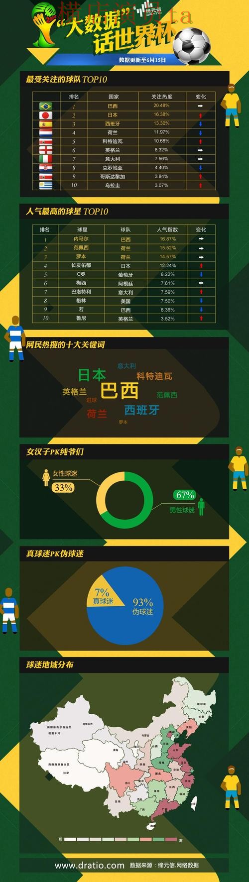推荐世界杯投注网站大全:从平台排行到使用全流程解析 - 世界杯数据 推荐世界杯投注网站大全:从平台排行到使用全流程解析 - 世界杯数据