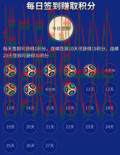 整理世界杯竞猜网站:从真实体验到使用全流程解析 - 世界杯官方信息 整理世界杯竞猜网站:从真实体验到使用全流程解析 - 世界杯官方信息